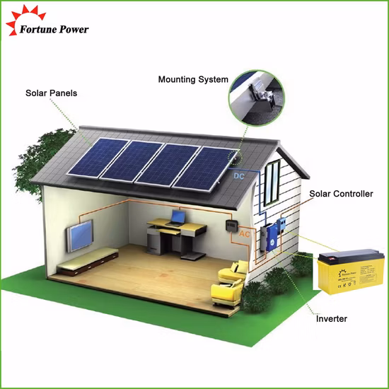 Batteria di accumulo di energia solare da 200 Ah 12 V per pannello solare